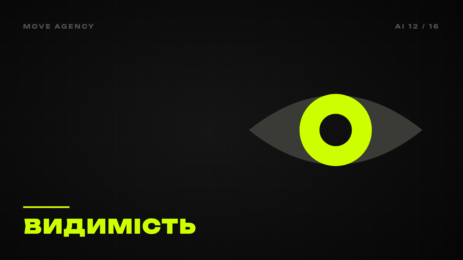 Графічна обкладинка MOVE Agency до статті: AI-видимість для європейських брендів: як потрапити в цитати ChatGPT, Copilot і Google AI