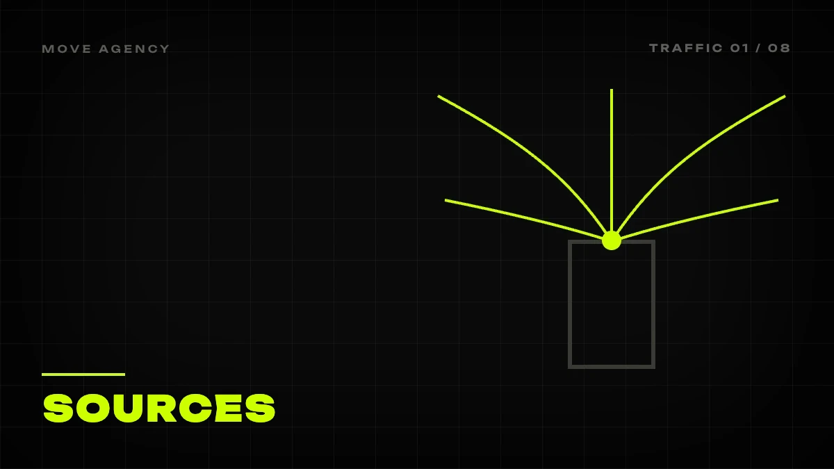 Graphic cover: lime flow lines converging on a venue's entrance, traffic sources for business