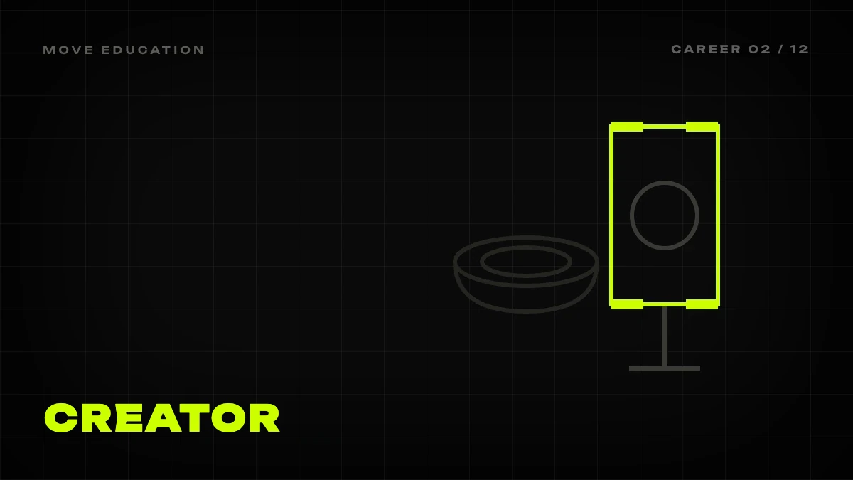 Graphic cover: a phone on a gimbal in a lime vertical frame and a plate of food, content creator job