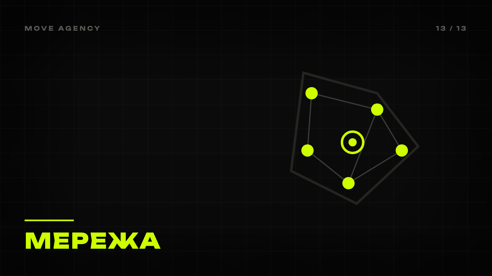 Обкладинка статті MOVE Agency: чорне тло, лаймовий знак і напис «Мережа»