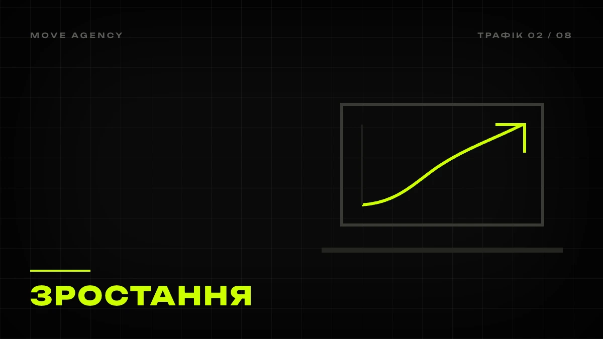 Графічна обкладинка: лаймова крива відвідувань, що зростає, як збільшити трафік на сайт